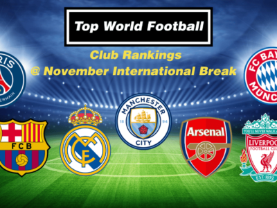 TWF Club rankings at international break Nov 2023