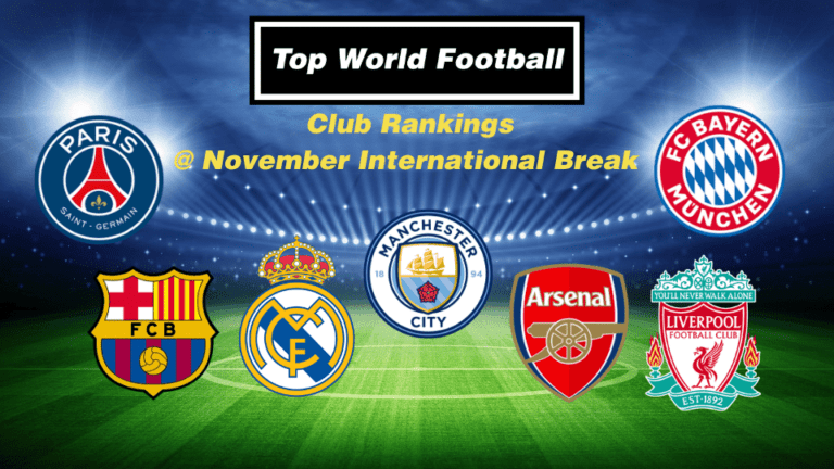 The Top World Football Club Rankings At The November International ...